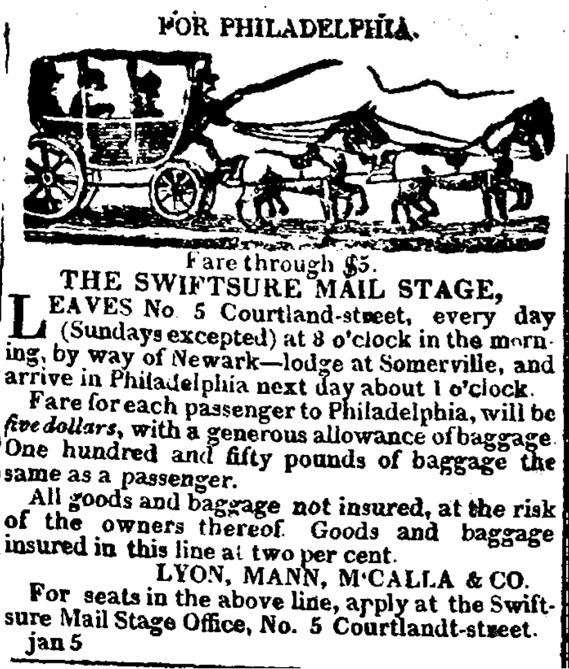 Newspaper advertisement for the “Swift-Sure Stage, A New Line,” featuring a small illustration of a horse-drawn coach with passengers. The text promotes daily travel between New York and Philadelphia, listing routes through towns in New Jersey, departure times, fares, baggage terms, and booking agents, while emphasizing comfort, reliable horses, and careful drivers.