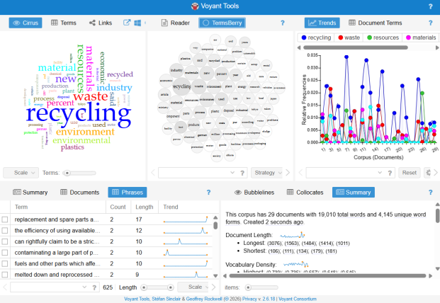 ClimateSustainabilityCollection